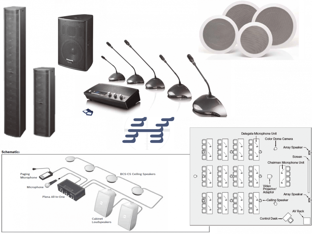 Pa best sale address system